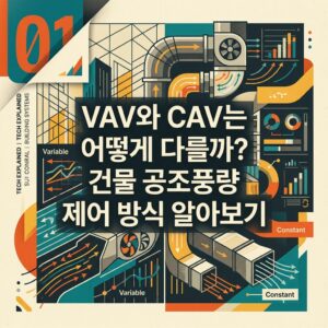 ai thumbnail poster VAV와 CAV는 어떻게 다를까 건물 공조풍량 제어 방식 알아보기 1787813274