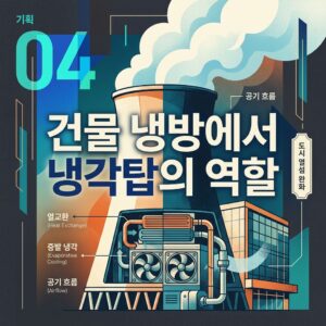ai thumbnail poster 건물 냉방에서 냉각탑의 역할 1787811610