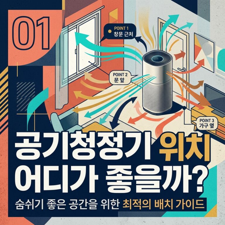 ai thumbnail poster 공기청정기 위치 어디가 좋을까 1789028145
