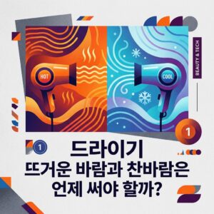 ai thumbnail poster 드라이기 뜨거운 바람과 찬바람은 언제 써야 할까 1789029137