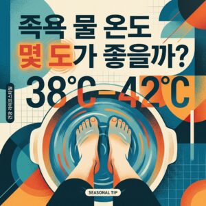 ai thumbnail poster 족욕 물 온도 몇 도가 좋을까 1789631555
